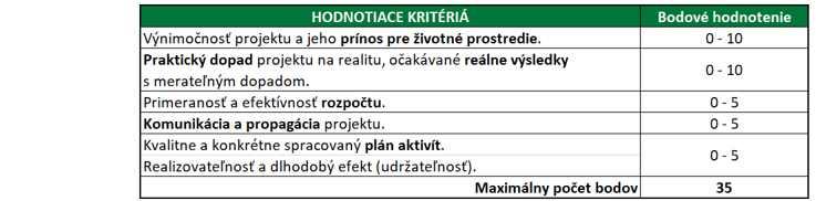Hodnotiace kritériá