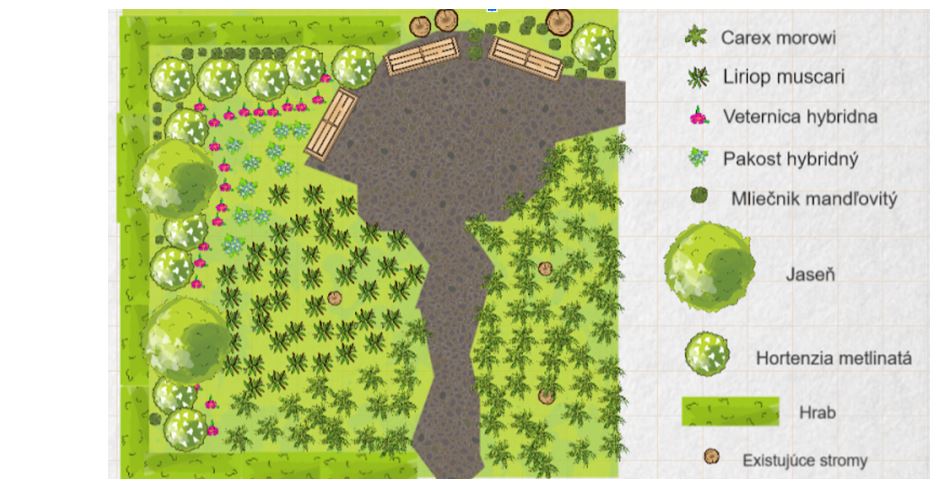 4brana do narnie | Maľba